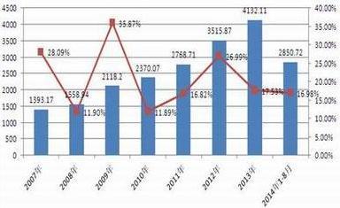 123696澳门六下彩资料5,行业解答解释落实_专家版79.634