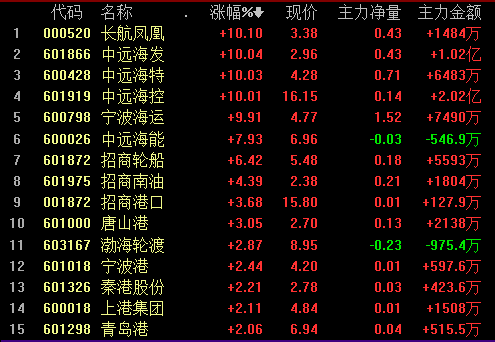 香港特马开什么号码,即时解答解释落实_OP90.697