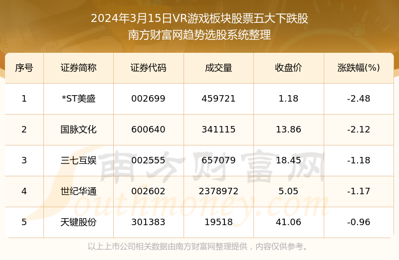 今晚一定出准确生肖,数据解答解释落实_suite73.468