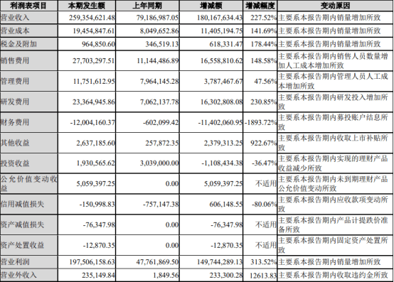 香港二四六天天开奖免费资料观看,准确解答解释落实_BT69.449