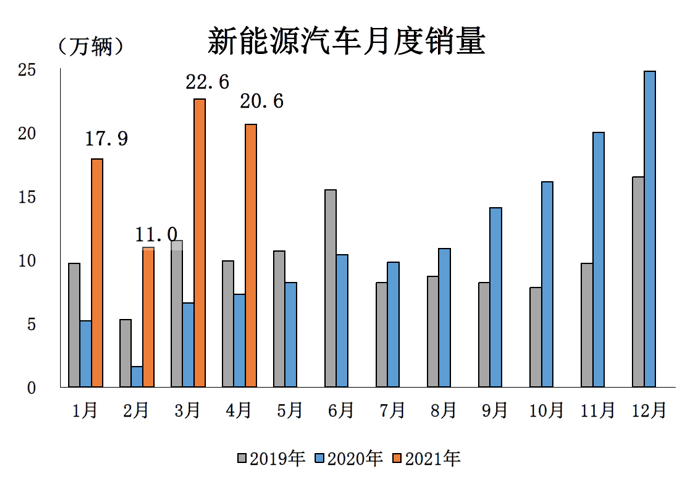 11月7日安丘生姜最新价格及市场走势分析与预测