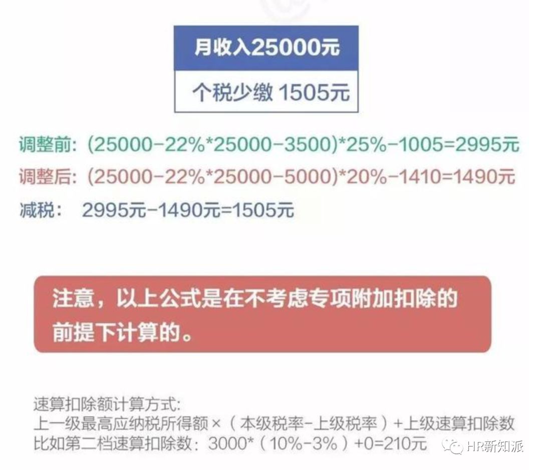 2022一码一肖100%准确285,综合解答解释落实_特别款57.333