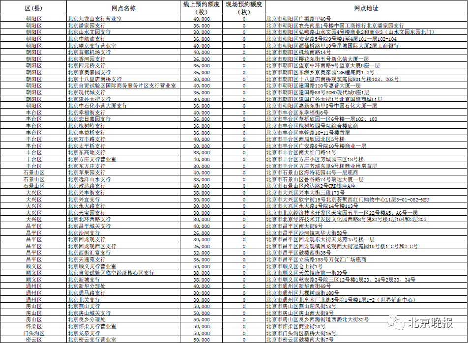 2024年澳门今晚开奖号码是什么,创新执行策略解读_枪战版24.551