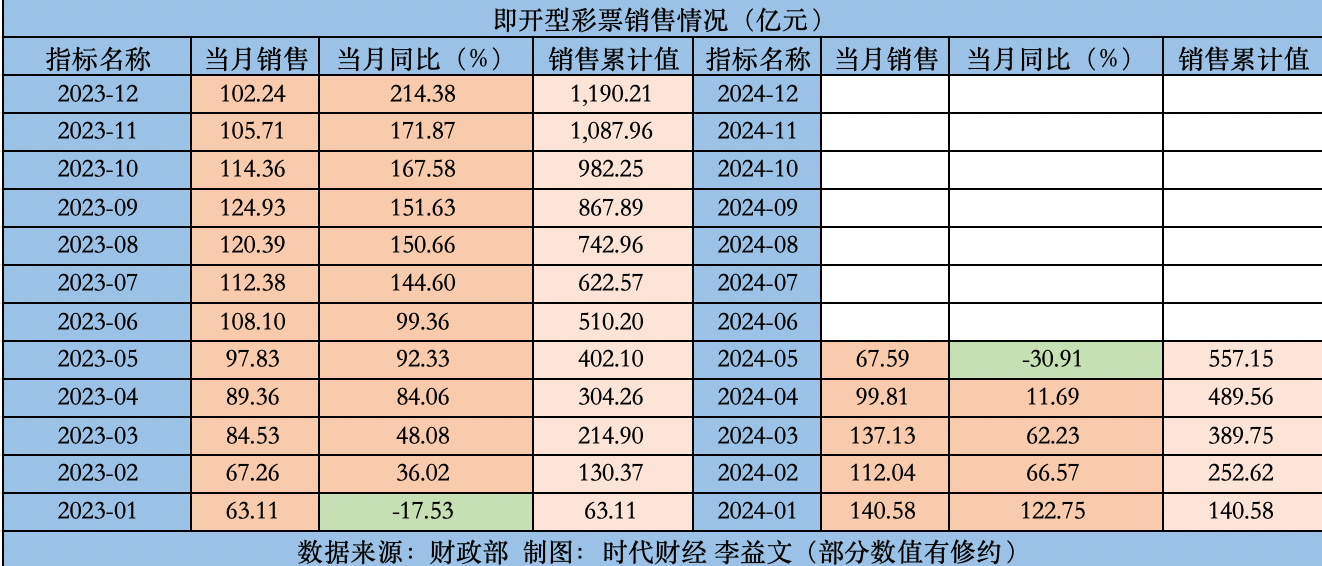 2024新澳门天天开彩大全,行政解答解释落实_升级版90.532