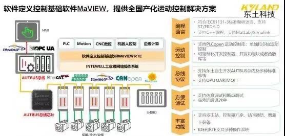 7777788888管家婆老家,科学定义解答解释_固定版31.553