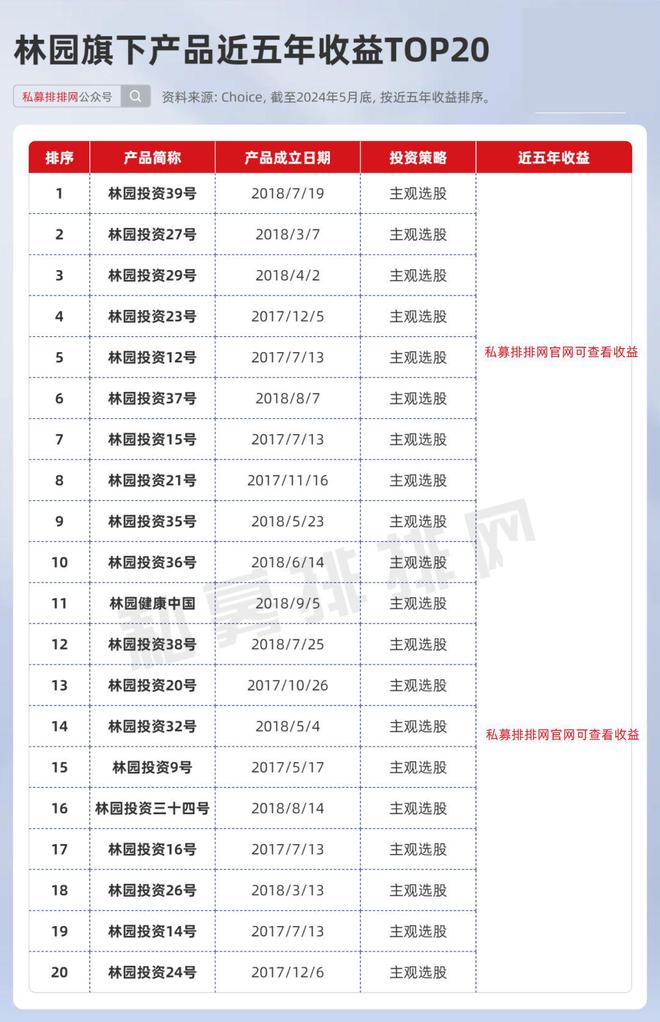 中国最新调查表揭秘，学习变革，自信塑造未来励志之旅