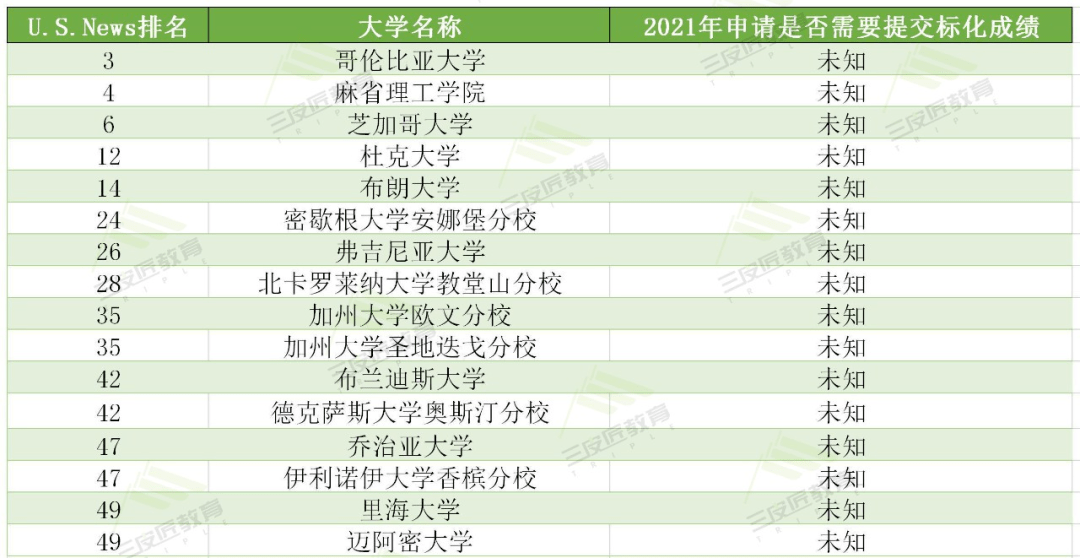 澳门二十四码,最新解答解释落实_UHD88.990