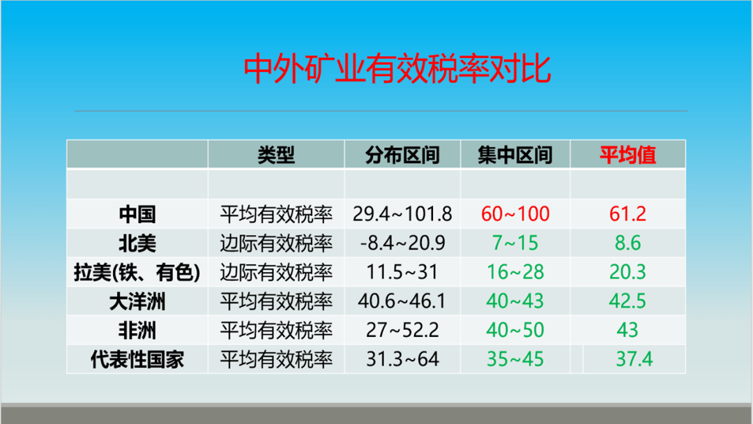 二四六好彩7777788888,资深解答解释落实_MP15.377