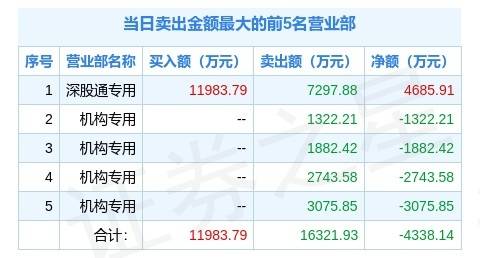 东成西就四码八肖资料,详实解答解释落实_顶级款32.615