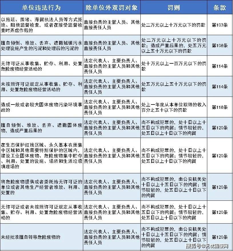 新澳门最准三肖三码100%,全部解答解释落实_Z42.976