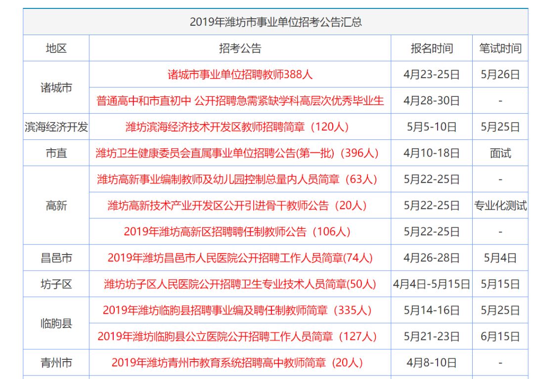 香港资料大全正版资料2024年免费,香港资料大全正版资料,质性解答解释落实_动态版71.725