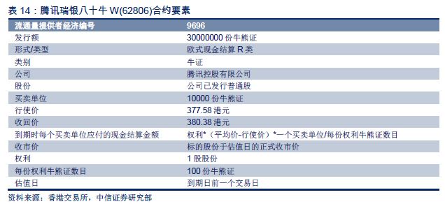 2024香港港六开奖记录,正式解答解释落实_3DM32.486