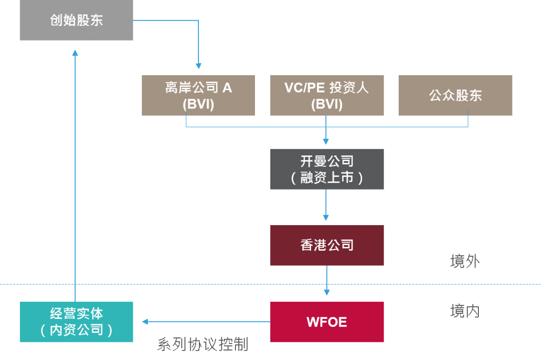 2024年香港今期资料,详尽解答解释落实_zShop95.672