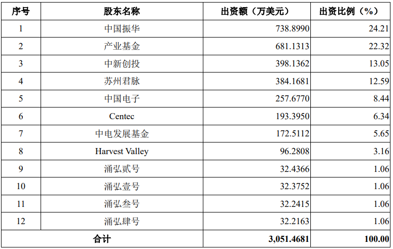 新澳门内部一码精准公开,效率解答解释落实_界面版37.290