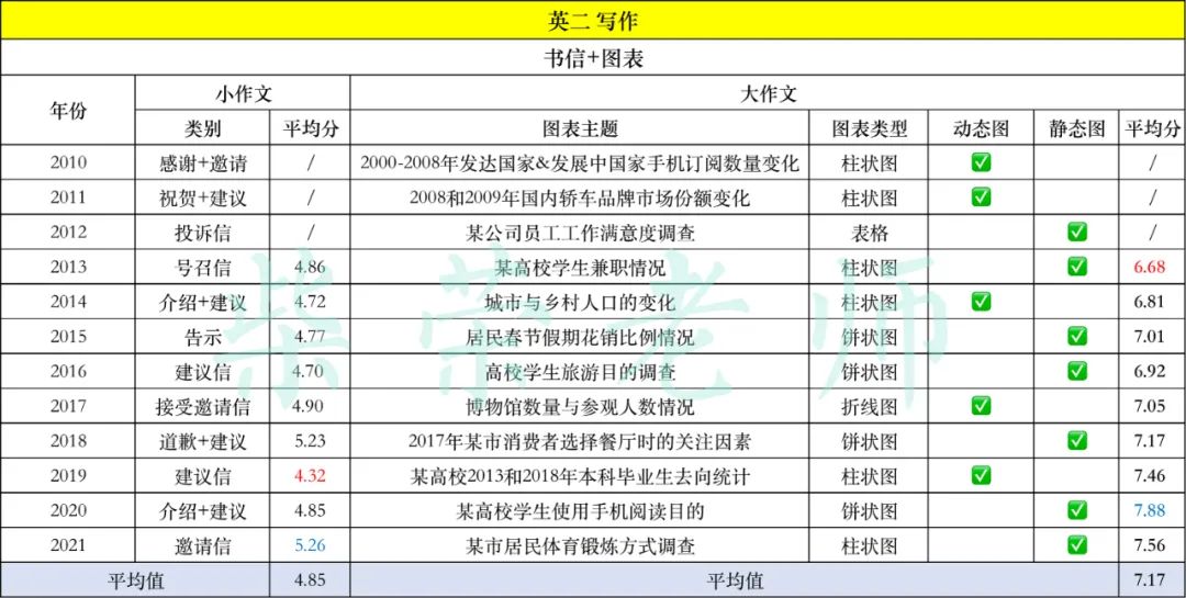 2024今晚澳门开什么数,归纳解答解释落实_理财版44.379