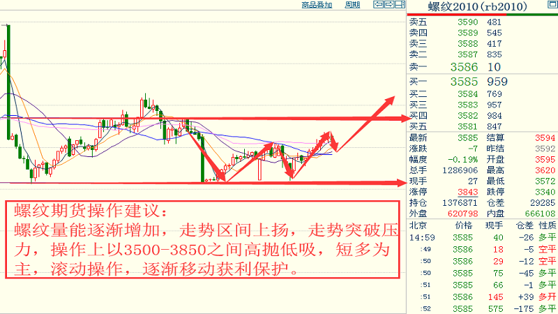 新澳门彩历史开奖结果走势图,雄伟解答解释落实_资料版46.547