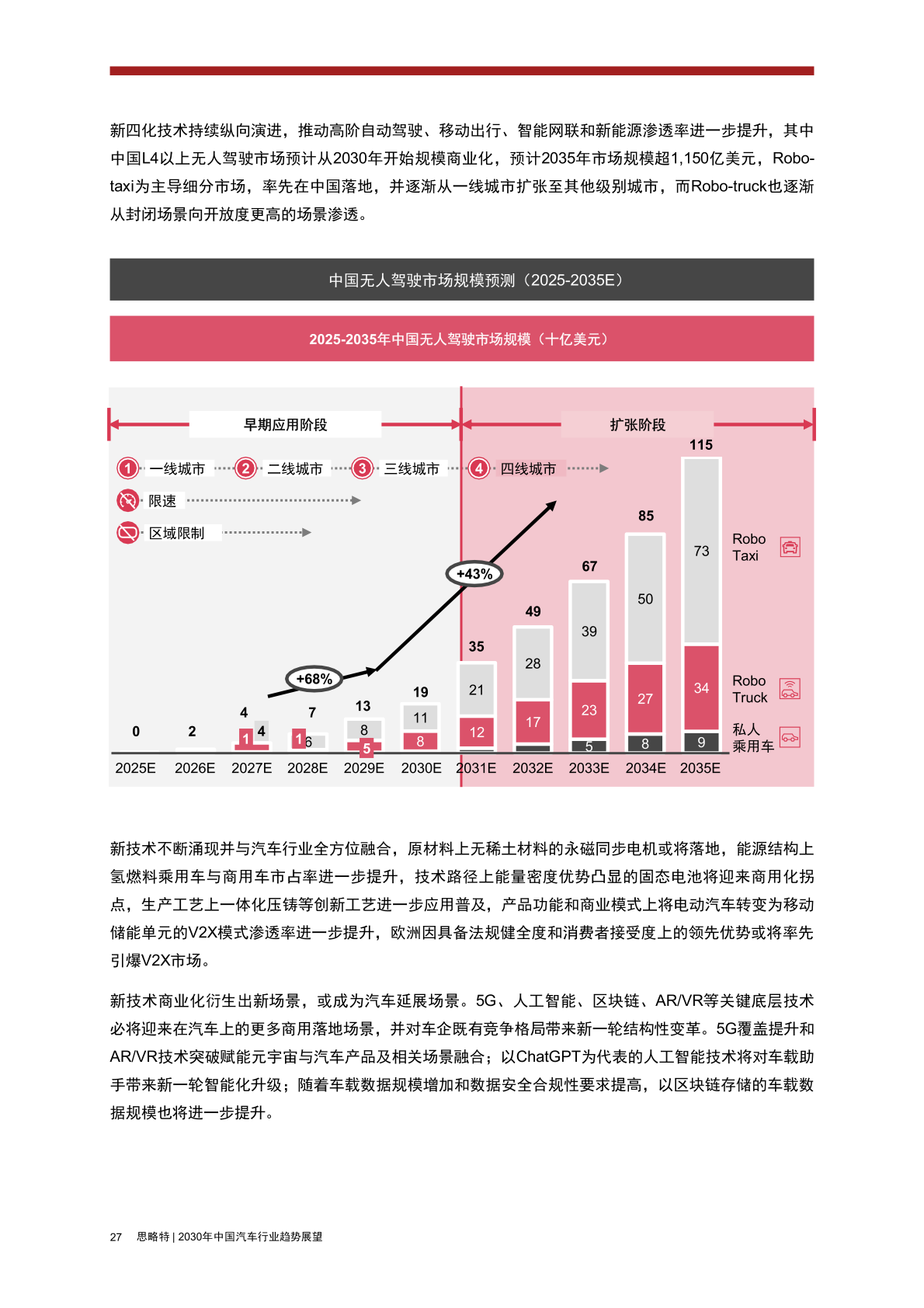 澳门今晚上出什么特马,行业解答解释落实_FHD42.761