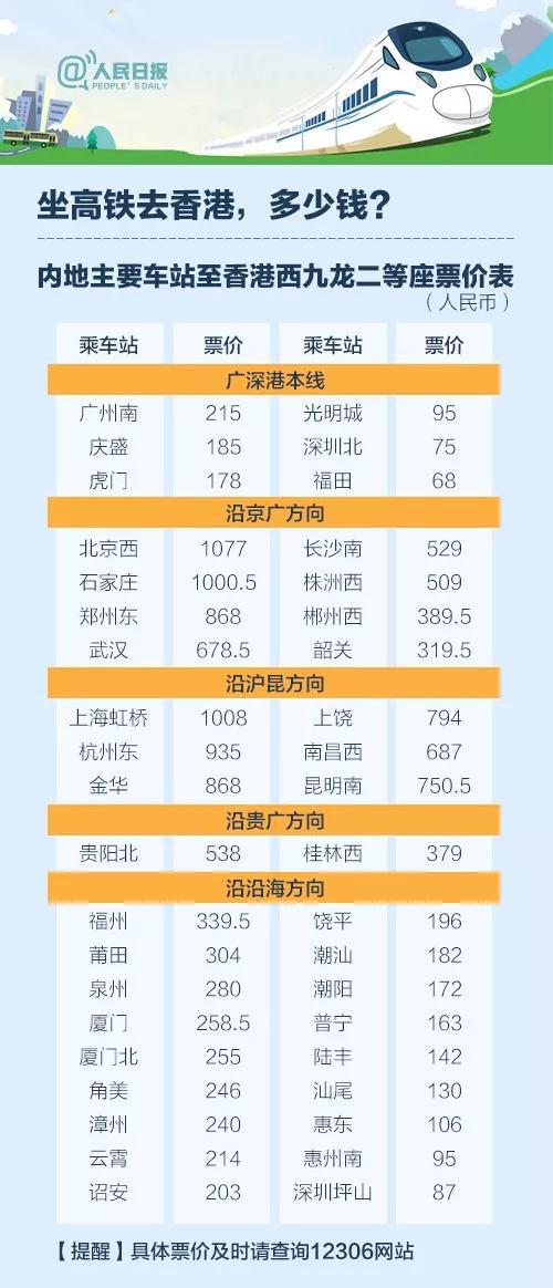 2024年香港正版资料费大全,实际执行解答解释_潮流集38.140