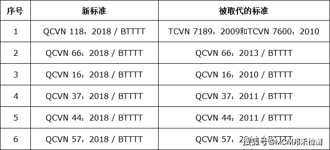 今晚澳门三肖三码必出,功率解答解释落实_Advanced23.509