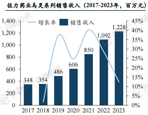 2024香港正版资料免费大全精准,深化解答解释落实_个体集14.506