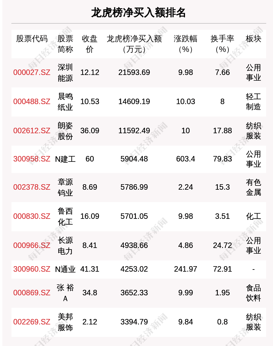 香港4777777的开奖结果,诚实解答解释落实_财务集5.354