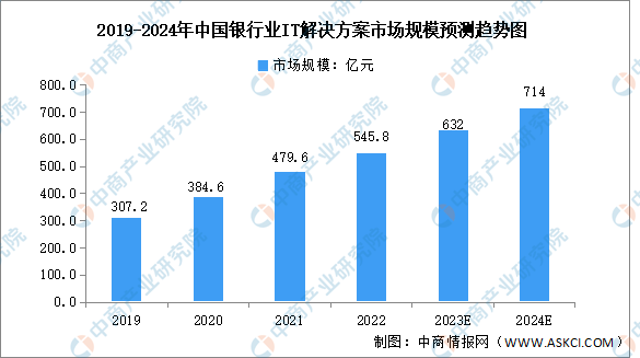 2024新奥免费看的资料,过程解析方法解答分析_单独版79.768