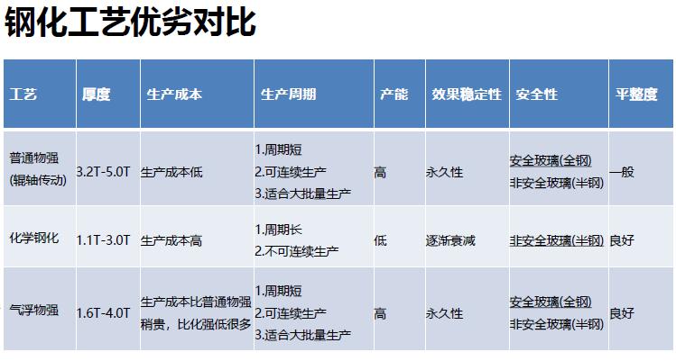 2024澳门最精准龙门客栈,详细讲解解答解释步骤_豪华版34.488