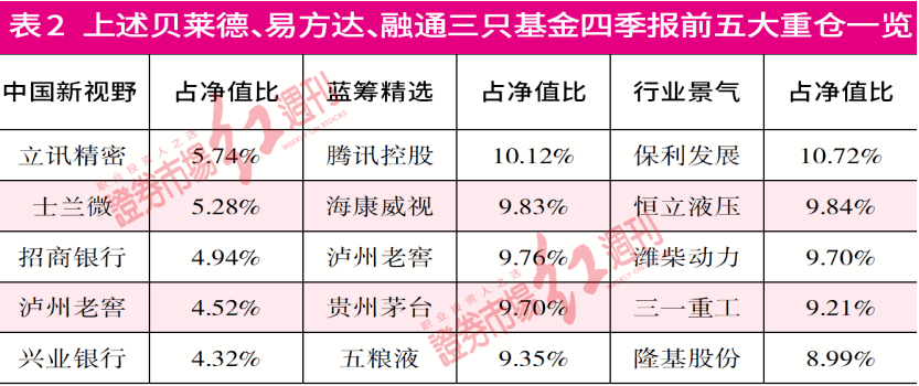 2024年11月 第1984页