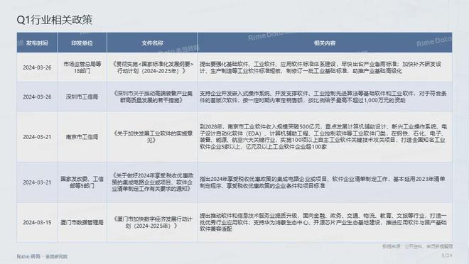 2024年免费资料大全,实地解答解释落实_专属版40.594