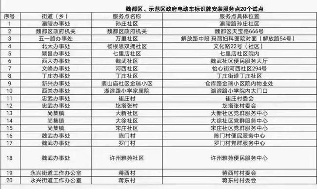 新澳天天开奖资料大全最新,规划解答解释落实_SHD15.48