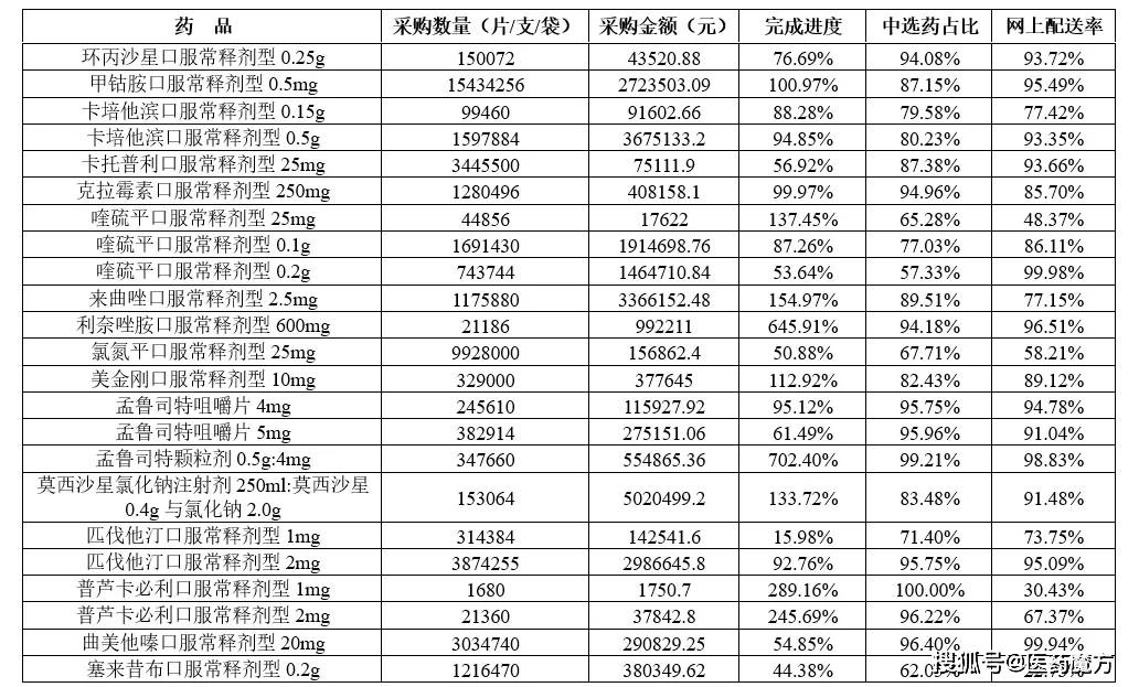 2024新澳门天天开好彩大全49,安全性执行策略_半成款93.777