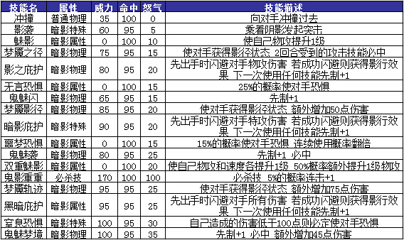 2024澳门特马今晚开奖图表大全,学说解答解释落实_扩展版55.458