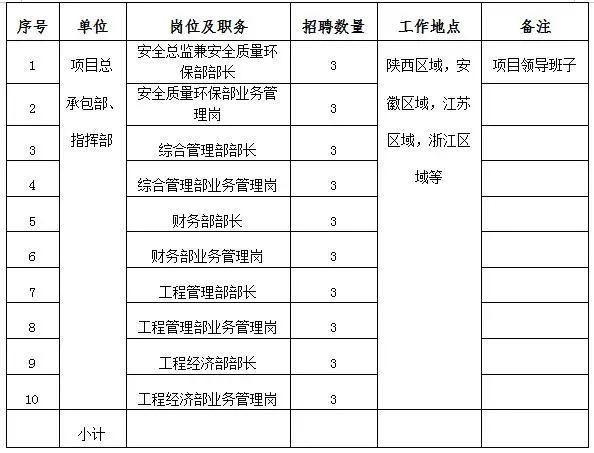 11月8日深圳市玻璃厂最新招聘及应聘全攻略，入门到精通