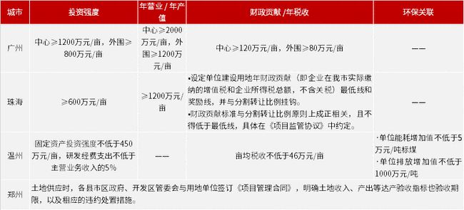 2024新澳彩免费资料,急速解答解释落实_YE版76.516