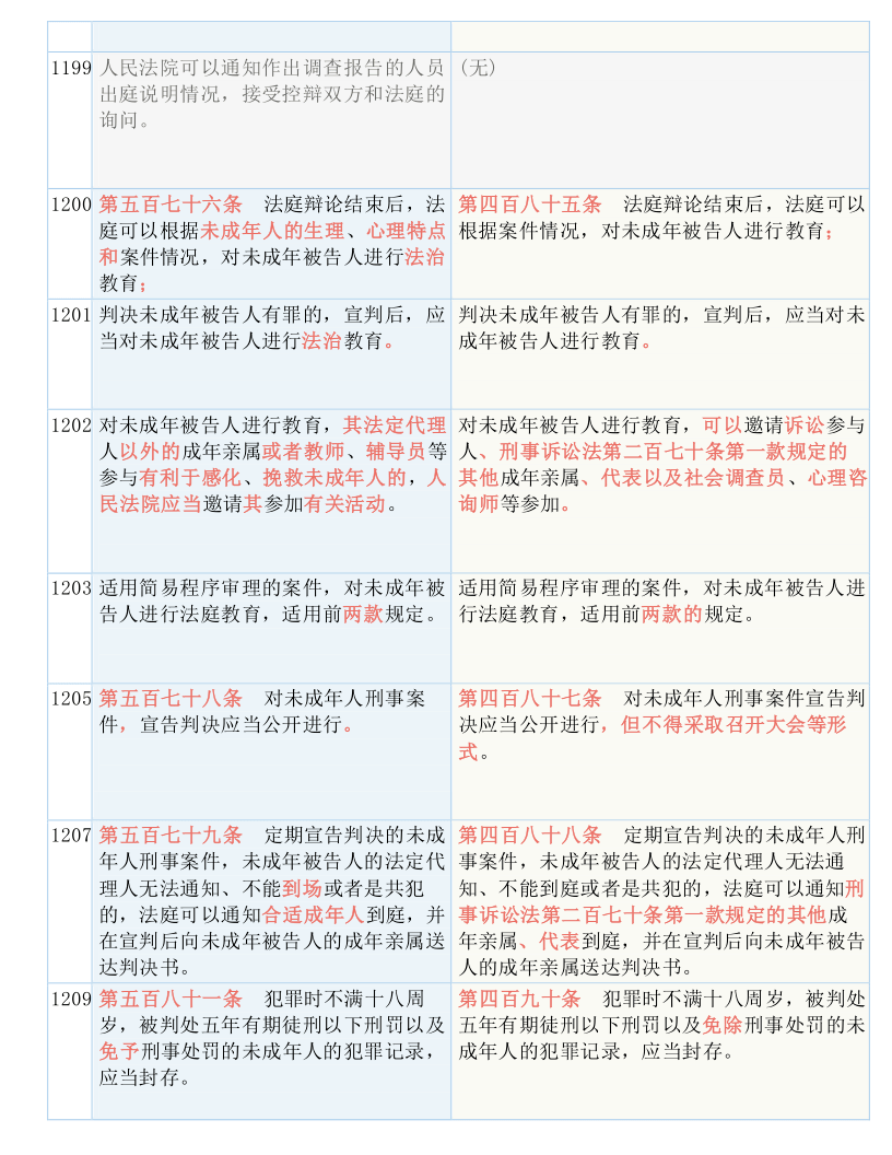 小鱼儿玄机2站30码开奖结果公布,性状解答解释落实_V62.548