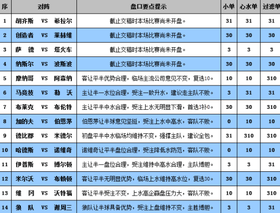 4949澳门今晚开奖,精确测评解答解释计划_共享款23.881