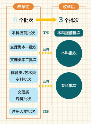 2023澳门资料大全正版资料免费,量化解答解释落实_Harmony24.853