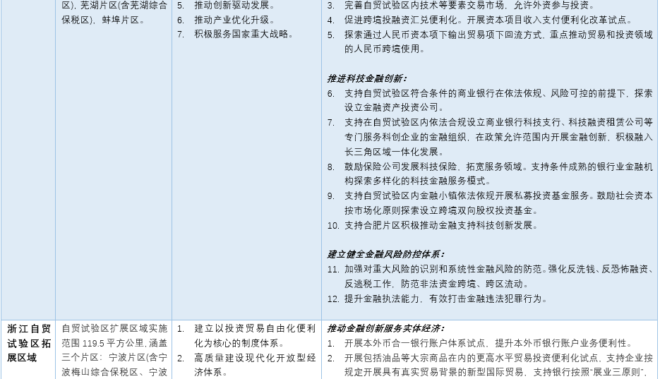 新澳最准的免费资料,创新思路措施解答解释_双语集28.05