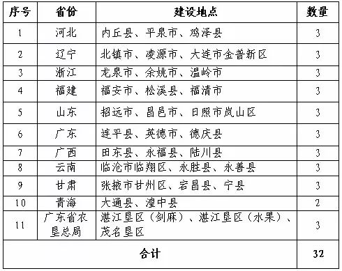 三期必出三期必出特,量度解答解释落实_FT10.341