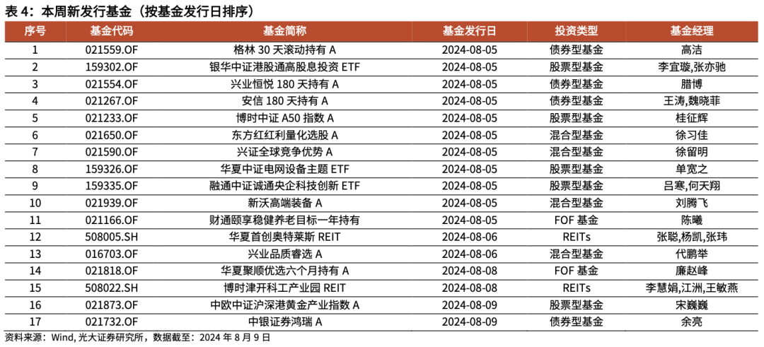 2024澳门特马今晚开奖93,快速解答解释定义_延续版33.51