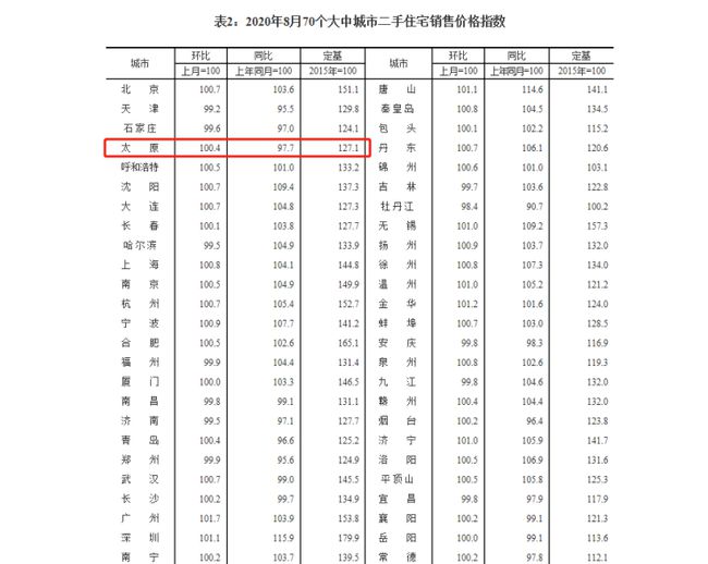 一码一肖100%的资料,重视解释落实价值_试用版89.454