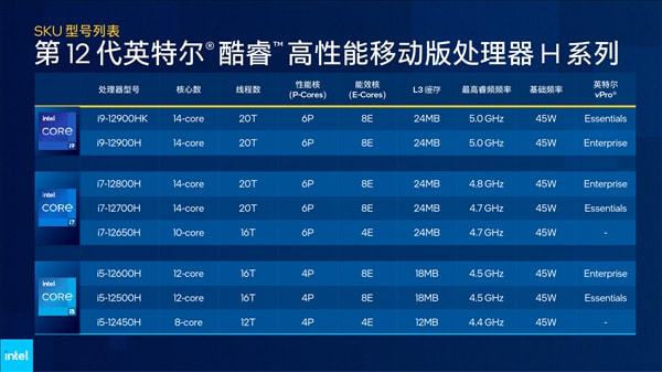 2024年澳门三肖三码100%,深入解答解释落实_OP24.276