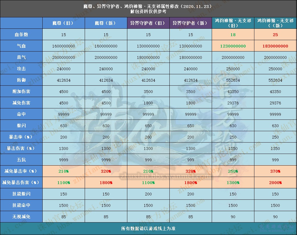 新澳天天开奖资料大全600Tk,精确解答解释落实_标准版69.101