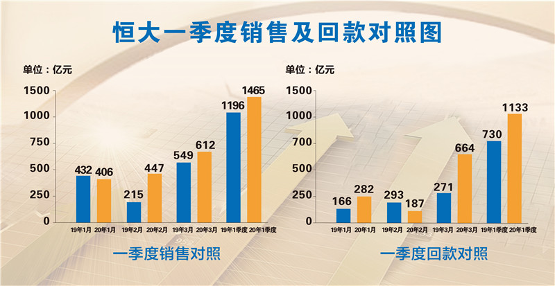 新澳门四肖四码期期准2020,详细解答解释落实_基础版45.799