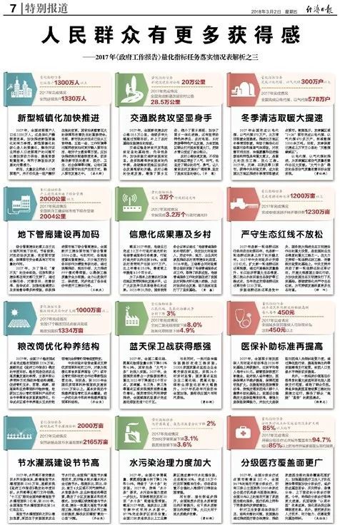 东方心经AB面,职业解答解释落实_战略版81.813