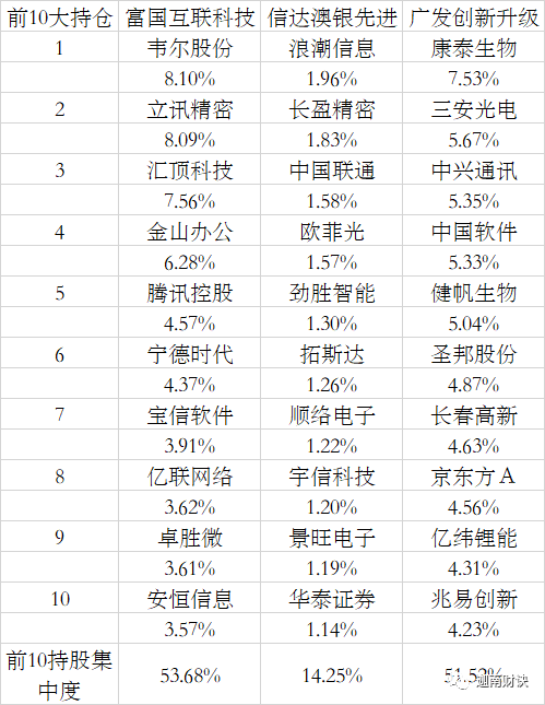 2024新澳最精准资料,科学解答解释定义_双语制77.790