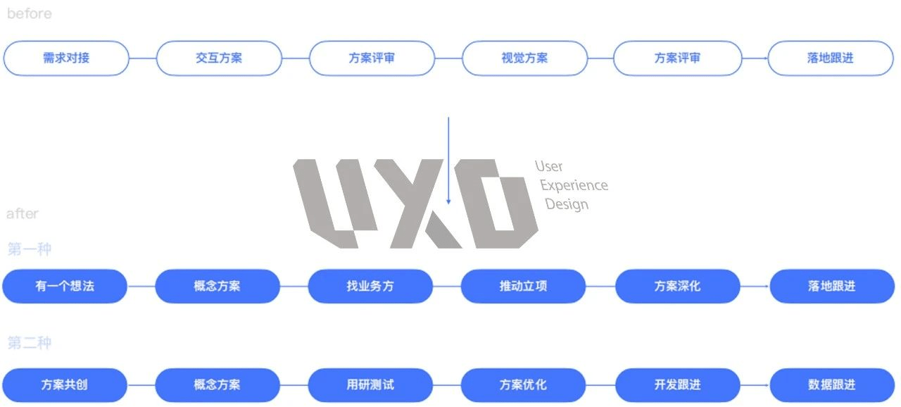 一码一肖100%的资料,飞速解答解释落实_iShop45.599