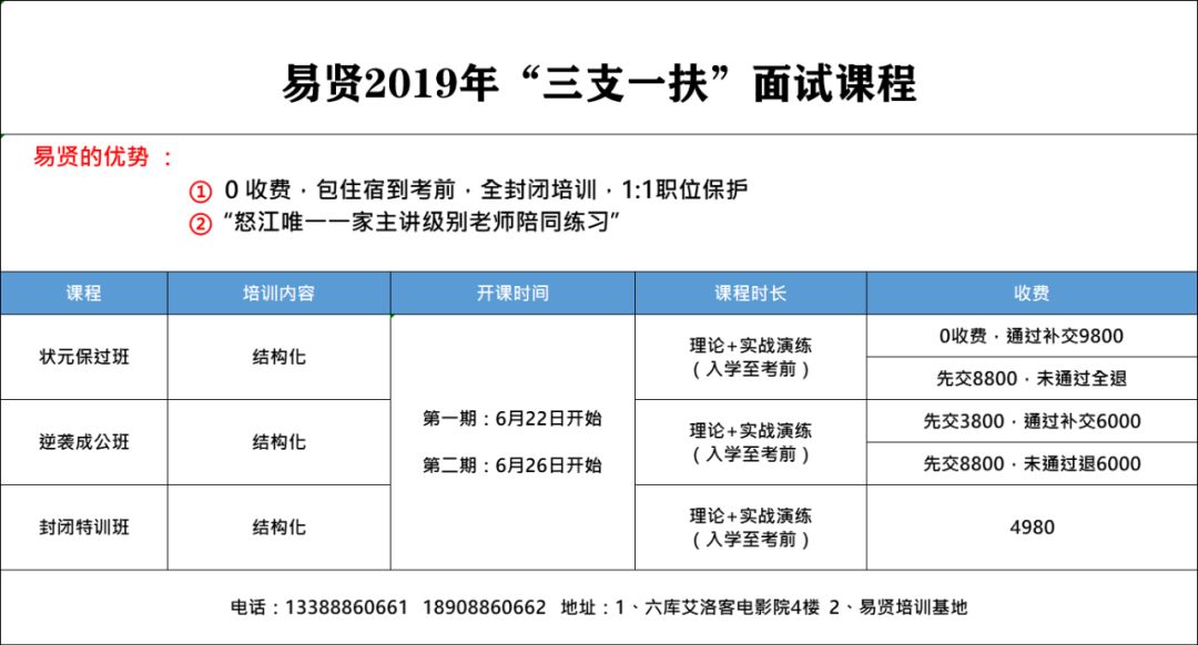 新奥今天开奖结果查询,巩固解释解答执行_解锁集71.129