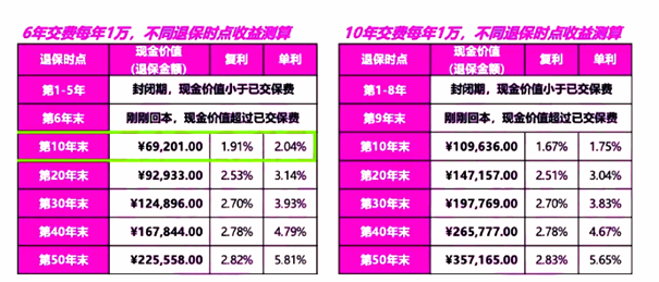 六盒宝典的应用场景,预测解析说明_学习版72.956