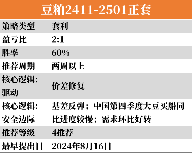 一码一肖100%精准,风险解答落实评估_竞技款40.252